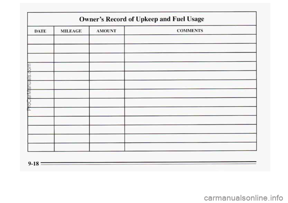 OLDSMOBILE AURORA 1995  Owners Manual Owner’s  Record of Upkeep  and  Fuel  Usage 
9-18 
ProCarManuals.com 