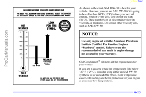 Page 251