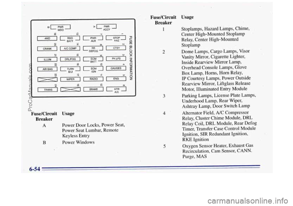 OLDSMOBILE BRAVADA 1996  Owners Manual 2 
ProCarManuals.com 