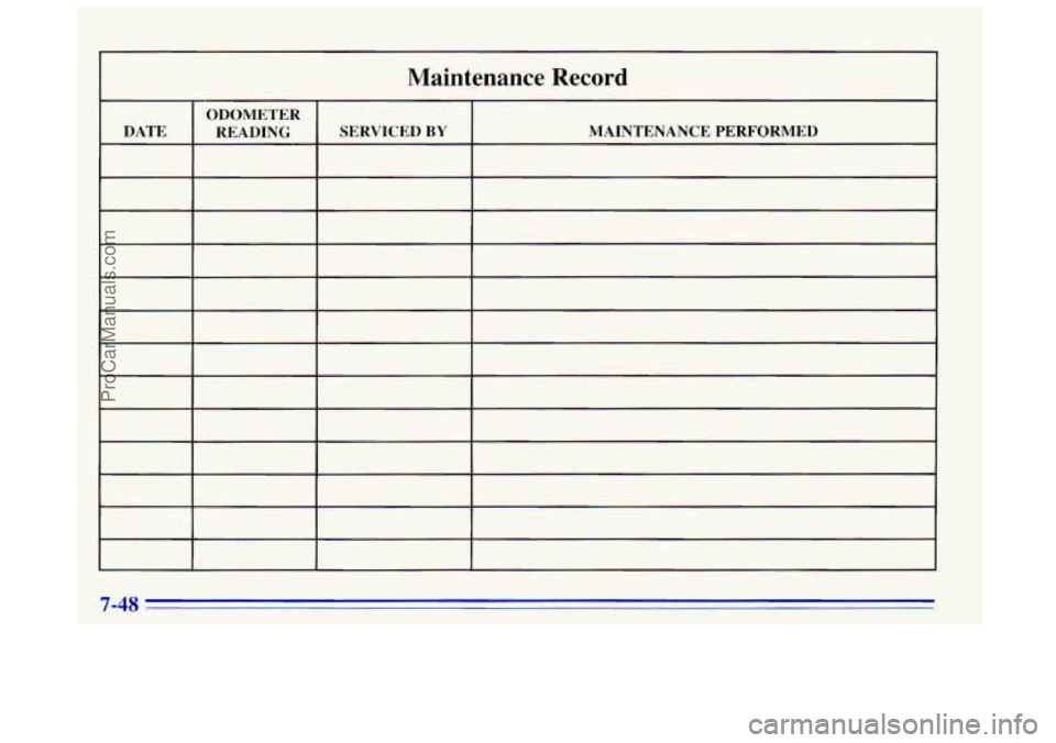 OLDSMOBILE BRAVADA 1996  Owners Manual Maintenance  Record 
ProCarManuals.com 