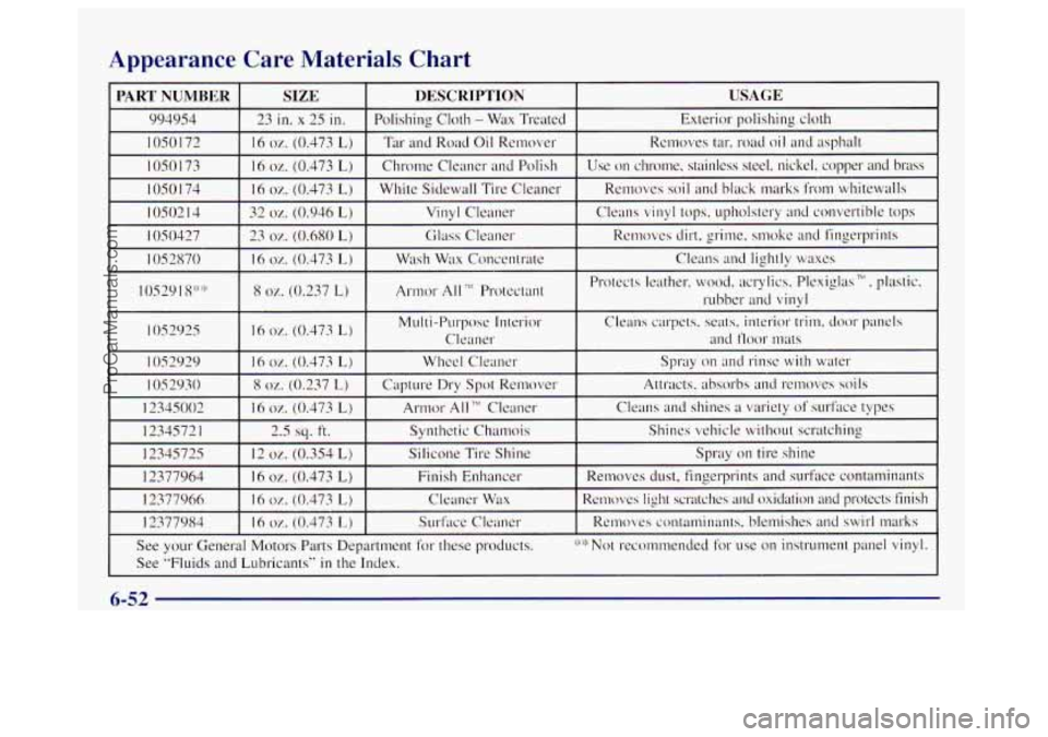 OLDSMOBILE BRAVADA 1998  Owners Manual Appearance  Care  Materials  Chart 
I2377984 16 0%. (0.473 L) Surface  Cleaner Rcmoves contaminants,  blemishes and swirl marks 
See  your General Motors Parts Department  for these products. .&*-I* N
