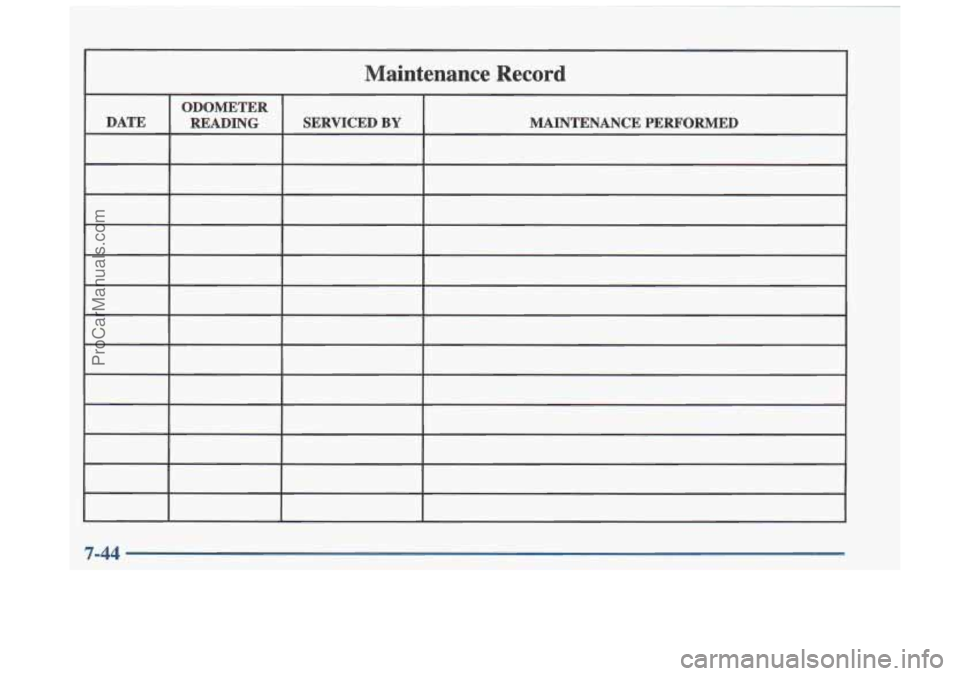 OLDSMOBILE CUTLASS 1997  Owners Manual Maintenance  Record 
I ODOMETER I I 
DATE READING SERVICED BY MAINTENANCE  PERFORMED 
t 
I 
7-44 
ProCarManuals.com 