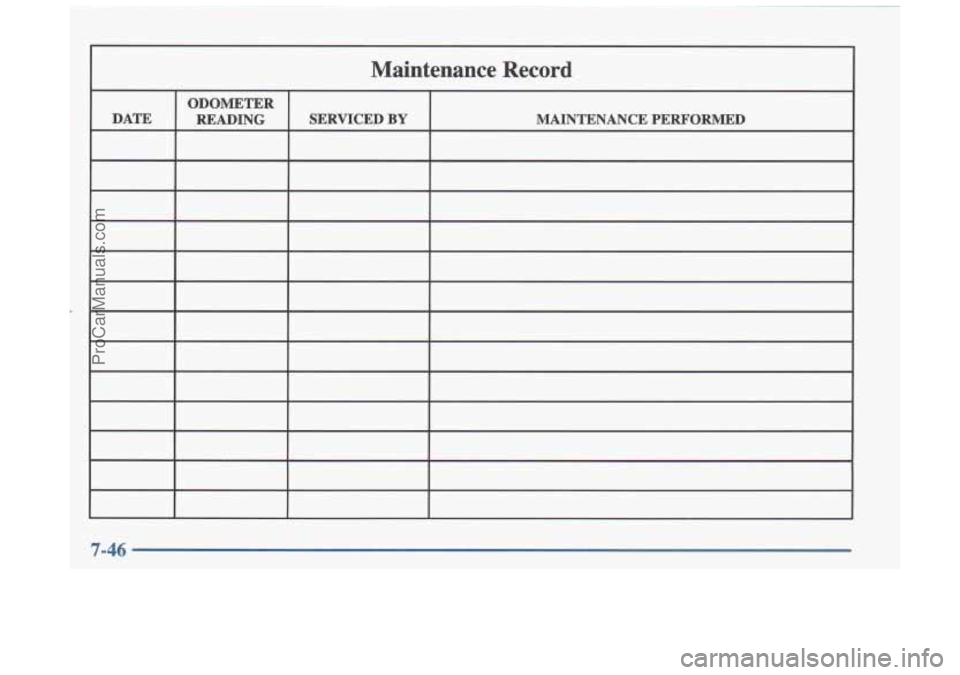 OLDSMOBILE CUTLASS 1997  Owners Manual Maintenance  Record 
ODOMETER 
DATE  READING  SERVICED 
BY MAINTENANCE  PERFORMED 
7-46 
ProCarManuals.com 