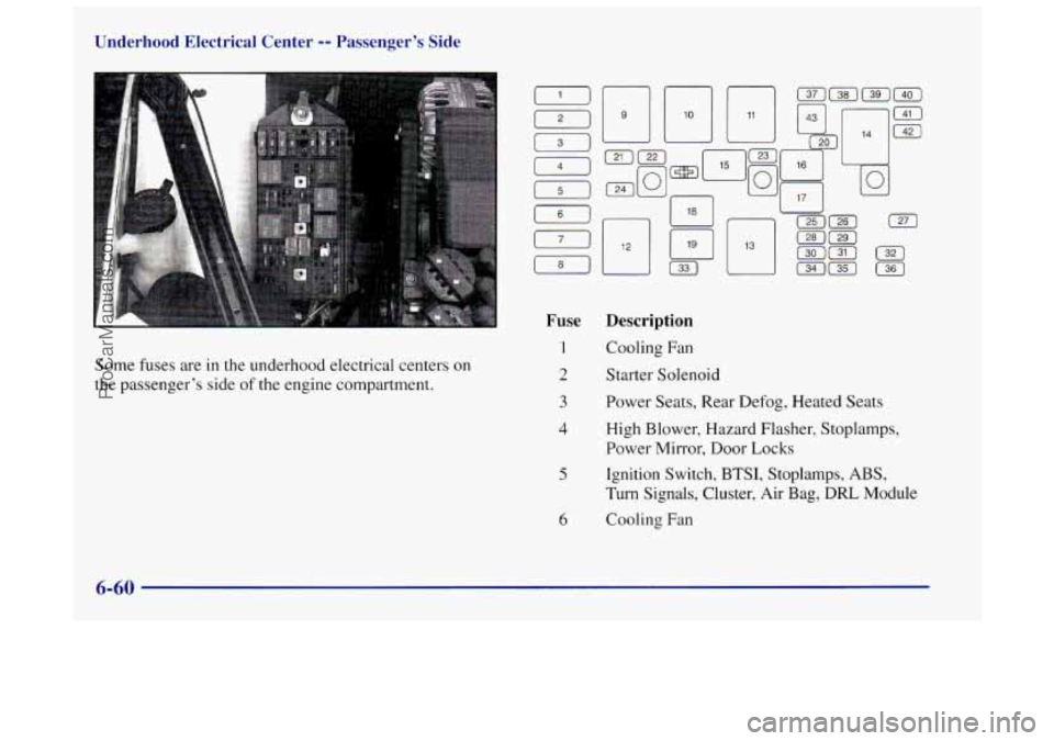 OLDSMOBILE INTRIGUE 1998  Owners Manual Underhood  Electrical  Center -- Passenger’s Side 
Some  fuses  are  in the underhood electrical centers on 
the passenger’s  side of the engine  compartment. 
12) 
13) 
14) 
I5 1 
(71 
Fuse 
1 
2