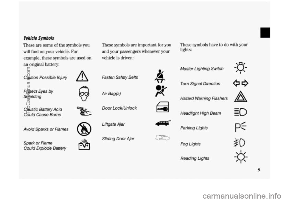 OLDSMOBILE SILHOUETTE 1994  Owners Manual Vehicle  Symbols 
These  are  some of the  symbols  you 
will find on your vehicle. For 
example,  these  symbols  are  used 
on 
an original battery:  These  symbols  are  important 
for you 
and you