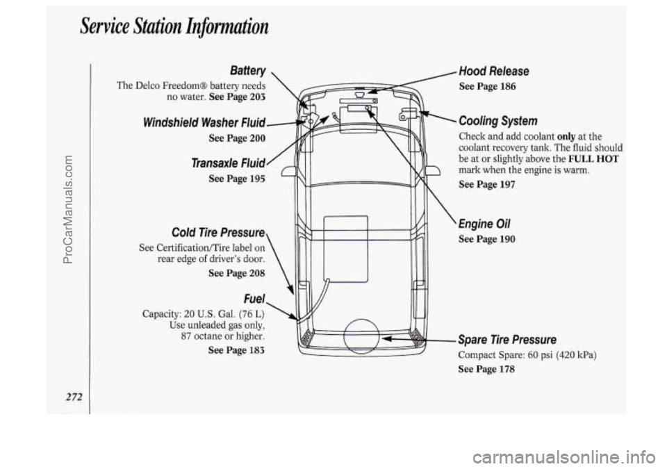 OLDSMOBILE SILHOUETTE 1994  Owners Manual Service  Station  Information 
The Delco Freedom@  battery needs 
no  water. 
See  Page  203 
Windshield  Washer  Fluid 
See  Page 200 
Transaxle  Fluid 
See  Page  195 
Cold  Tire  Pressure 
See Cert