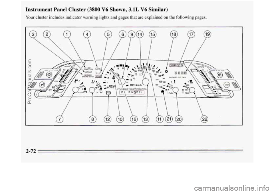 OLDSMOBILE SILHOUETTE 1995  Owners Manual Instrument  Panel  Cluster (3800 V6 Shown, 3.1L V6 Similar) 
Your cluster includes indicator warning lights and gages that  are explained on the  following  pages. 
2-72 
ProCarManuals.com 