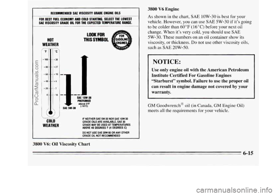 OLDSMOBILE SILHOUETTE 1995  Owners Manual FOR BEST  FUEL  ECONOMY AND COLD STARIING, SELECT  THE  LOWEST 
SAE  VISCOSITY  GRADE 
OIL FOR  THE  EXPECTED  TEMPERATURE  RANGE. 
HOT 
WEATHER - OF "C 
100- - t38 
+80- - +27 
+60- - +16 
+40- - +4 