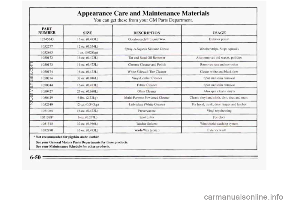 OLDSMOBILE SILHOUETTE 1995  Owners Manual I i 
Appearance  Care  and  Maintenance  Materials 
Weatherstrips, Stops squeaks 
6-50 
ProCarManuals.com 