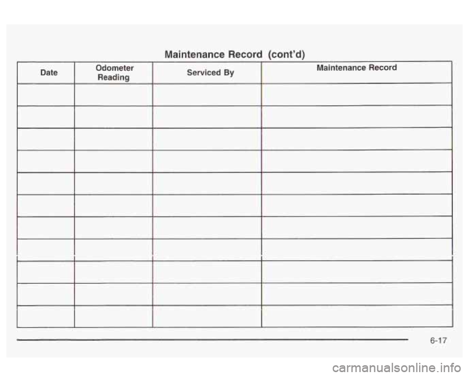 Oldsmobile Alero 2003  Owners Manuals Maintenance  Record (cont’d) 
6-1 7  