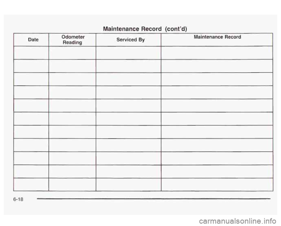 Oldsmobile Alero 2003  Owners Manuals Maintenance Record  (cont’d) 
6-1 8  