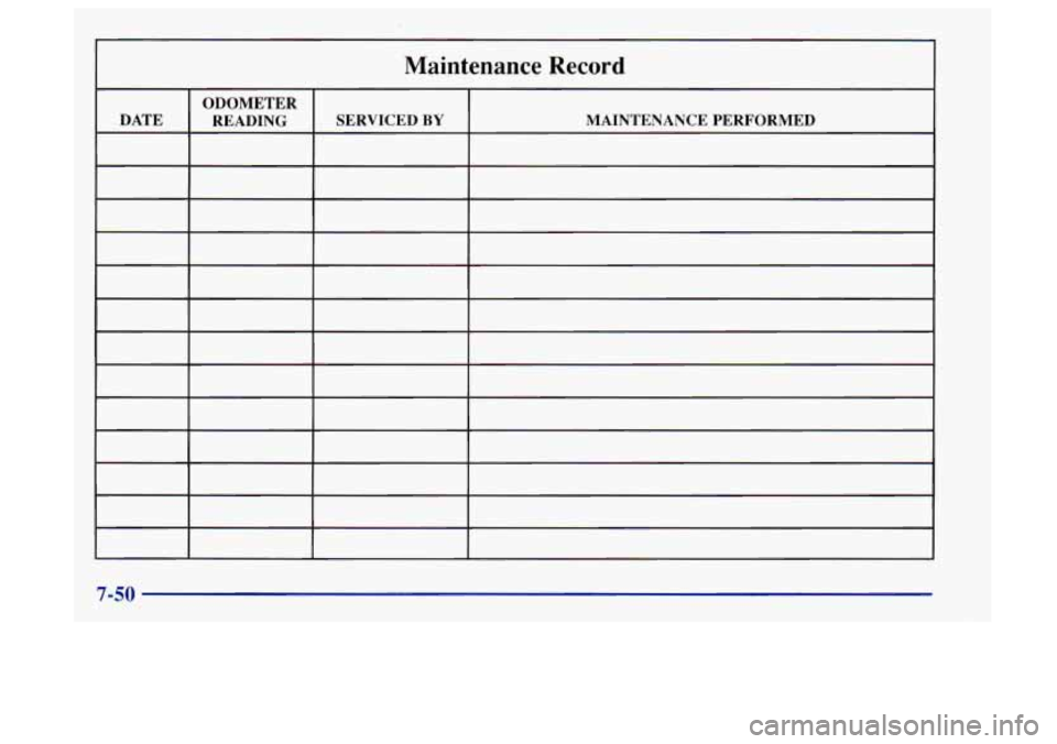 Oldsmobile Aurora 1997  Owners Manuals I I 
Maintenance  Record 
7-50  