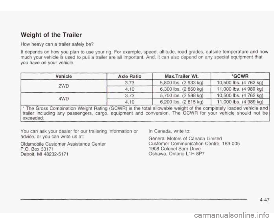 Oldsmobile Bravada 2003  Owners Manuals Weight of the Trailer 
How heavy can a trailer safely be? 
It  depends  on  how  you  plan to  use your rig. For  example, speed,  altitude,  road grades, outside temperature  and 
how 
much  your  ve