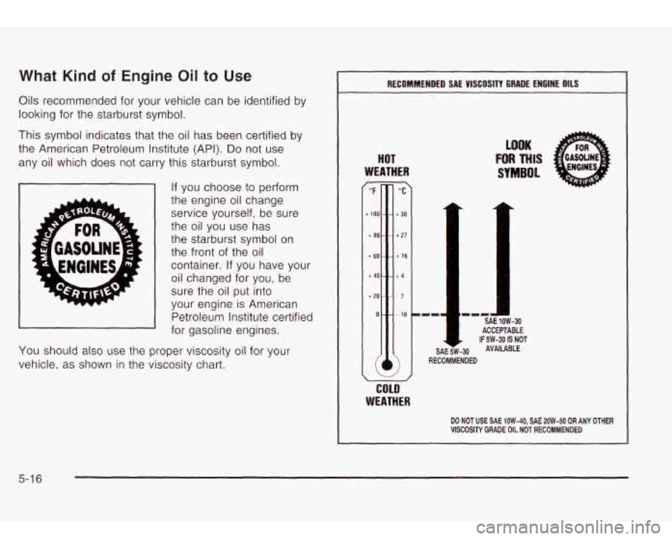 Oldsmobile Bravada 2003  Owners Manuals What Kind of Engine Oil to Use 
Oils recommended  for  your vehicle can be  identified by 
looking  for the  starburst symbol. 
This  symbol  indicates that the  oil  has  been certified by 
the  Amer