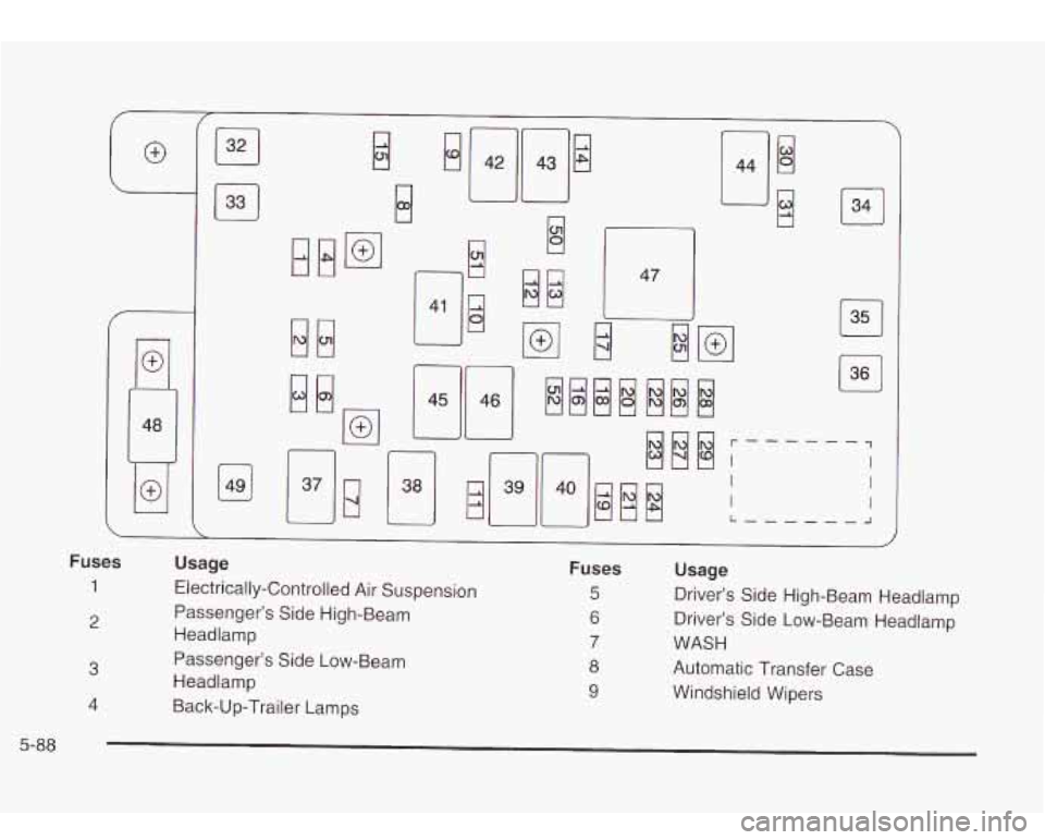 Oldsmobile Bravada 2003  Owners Manuals n 
i-u --Ltn S 
tn (D PO 
C 
P 
ICI 
IPI 
CD 9, 3 c v, 
U v) 
CD 3 g. 
3 
181 
161 
m 
m 
18) 
rn 
m 
m 
m 
m 
m 
1821 
Ig/ 
-- 
lpcl 
m 
m 
P -4 
m 
0 
E ID  