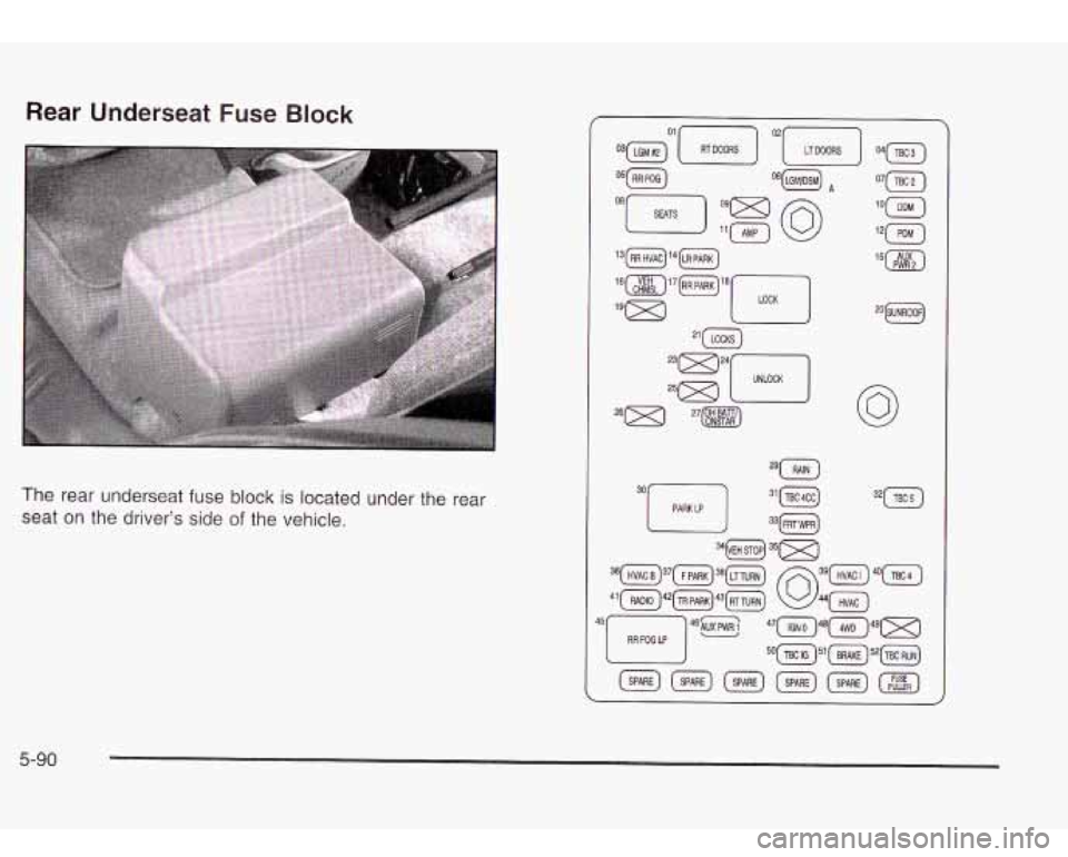 Oldsmobile Bravada 2003  Owners Manuals Rear Underseat Fuse Block 
The rear  underseat  fuse  block  is located  under the rear 
seat  on the  drivers  side 
of the  vehicle. 
7 OH BAll CONSTAR3 
PARK LP 
0 
5-90  