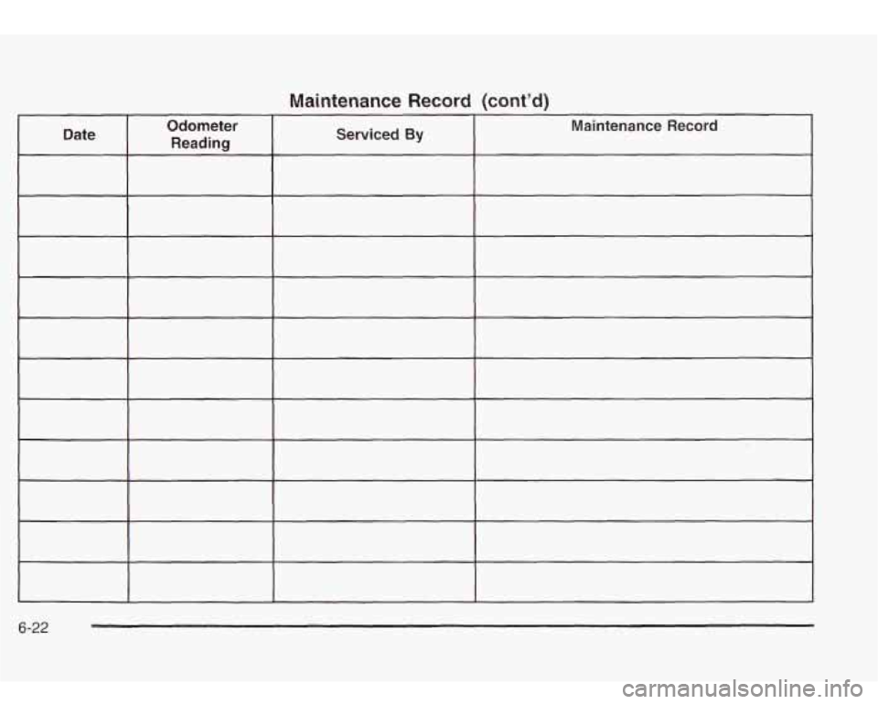 Oldsmobile Bravada 2003  Owners Manuals Maintenance  Record (cont’d)  