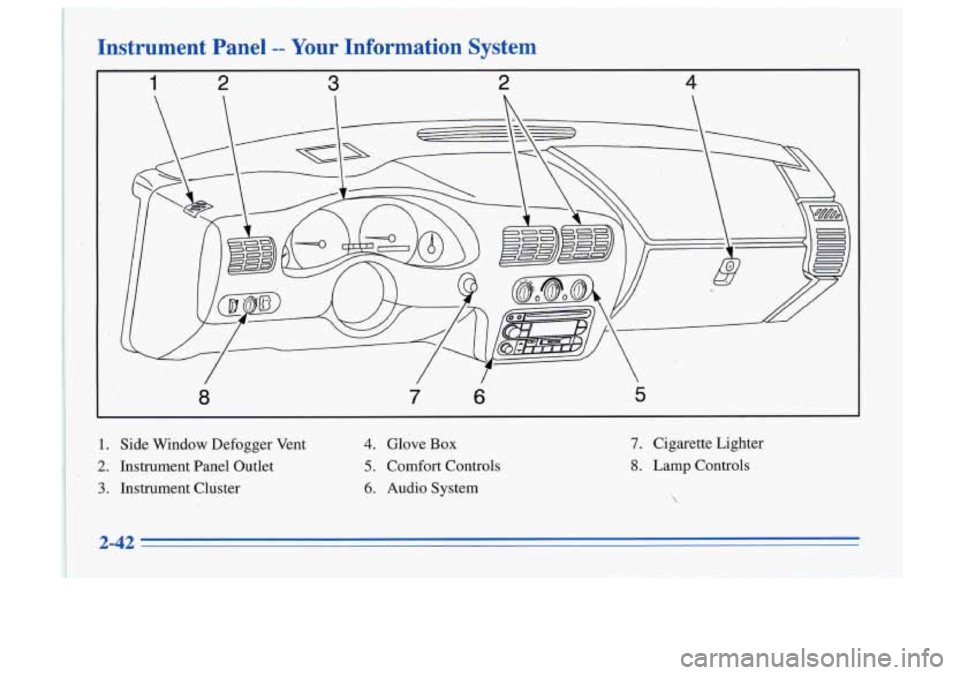 Oldsmobile Cutlass Supreme 1996  Owners Manuals I Instrument  Panel -- Your Information  System 
1 2 3 2 4 
8 7 6 5 
i. Side Window  Defogger  Vent 
2. Instrument  Panel  Outlet 
1 3. Instrument  Cluster 
4. Glove Box 
5. Comfort  Controls 
6. Audi
