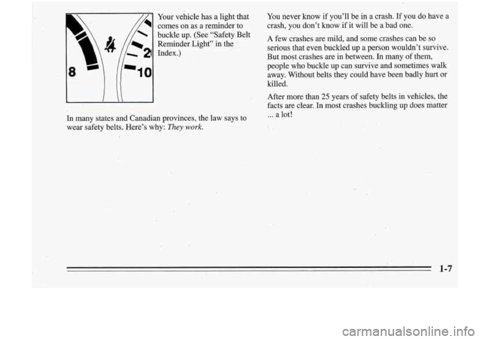 Oldsmobile Cutlass Supreme 1995  Owners Manuals Your vehicle  has  a  light-that 
comes  on  as ,a reminder  to 
buckle  up. (See  “Safety  Belt 
Reminder Light” in  the 
Index.) 
In many  states  and  Canadian provinces,  the law  says  to 
we