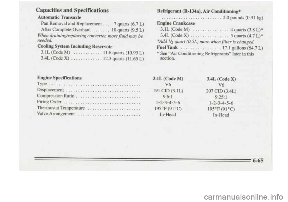 Oldsmobile Cutlass Supreme 1995  Owners Manuals 