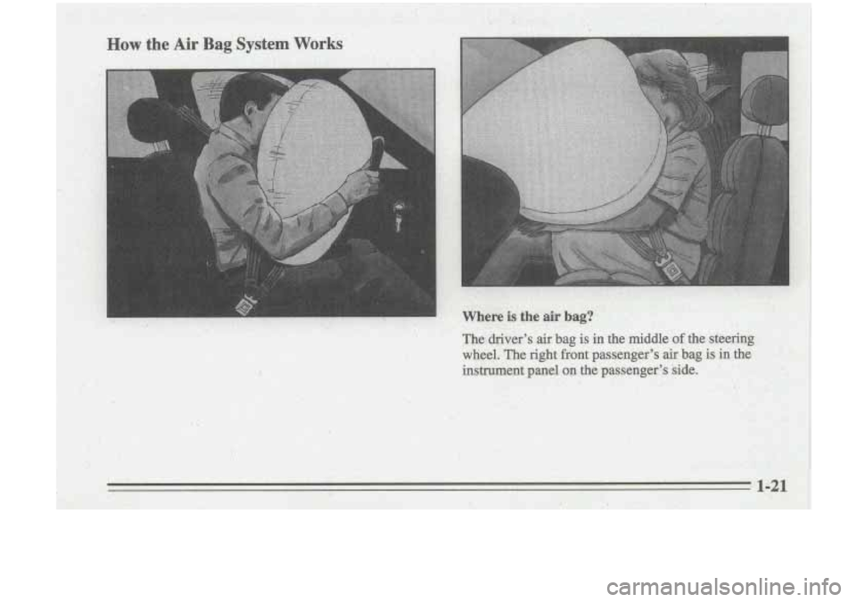 Oldsmobile Cutlass Supreme 1995  Owners Manuals ..  