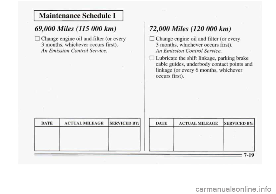 Oldsmobile Cutlass Supreme 1995  Owners Manuals I Maintenance  Schedule I 1 
69,000 Miles (115 000 km) 
0 Change engine oil and ,filter  (or every 
3 months,  whichever  occurs first). 
An  Emission  Control  Service. 
I DATE  ACTUAL  MILEAGE 
SERV