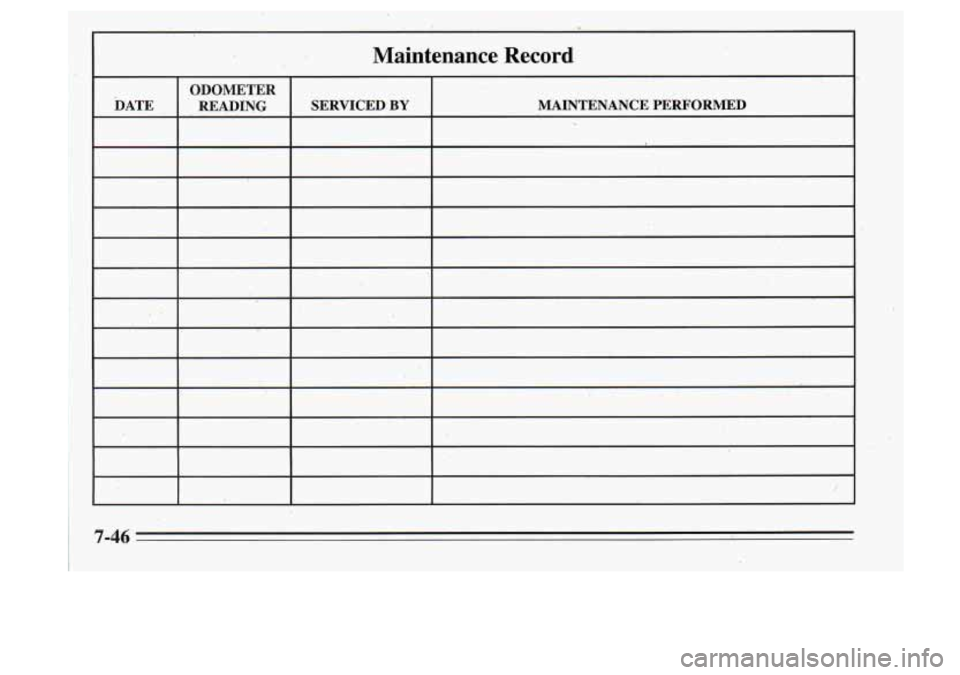 Oldsmobile Cutlass Supreme 1995  Owners Manuals Maintenance  Record 
ODOMETER 
DATE  READING  SERVICED 
BY MAINTENANCE  PERFORMED 
7-46  