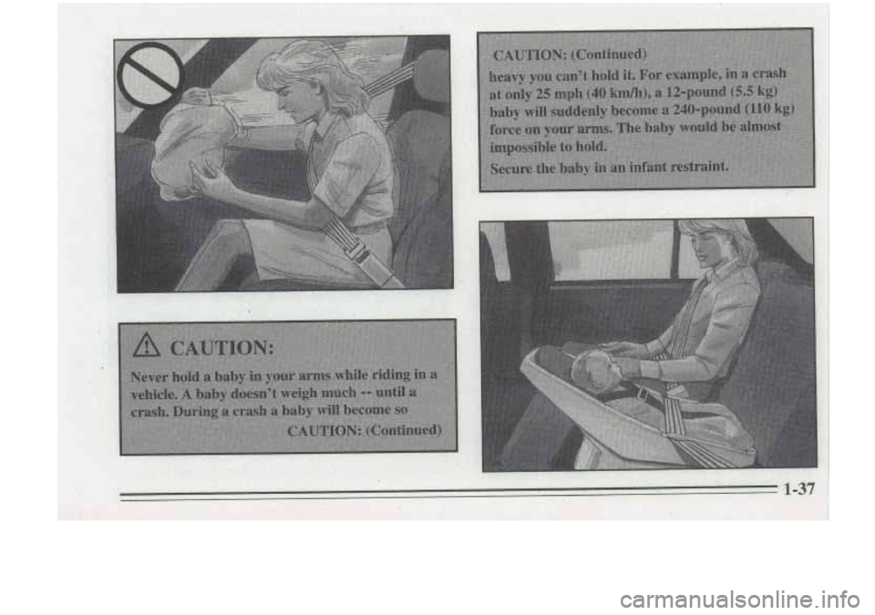 Oldsmobile Cutlass Supreme 1995  Owners Manuals 