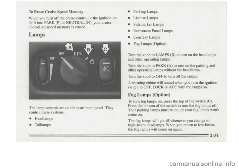 Oldsmobile Cutlass Supreme 1995  Owners Manuals 