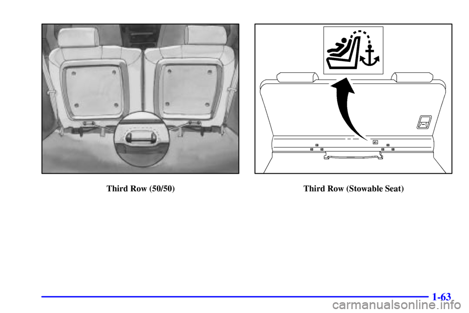 Oldsmobile Silhouette 2001  Owners Manuals 1-63
Third Row (50/50)Third Row (Stowable Seat) 