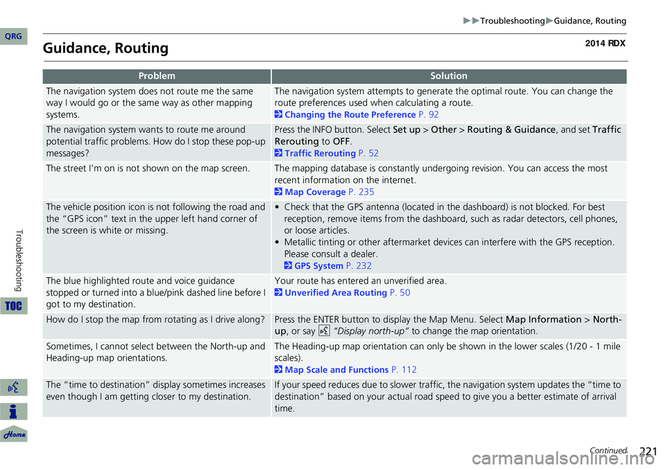 Acura RDX 2014 Navigation Manual 221
TroubleshootingGuidance, Routing
Guidance, Routing
ProblemSolution
The navigation system does not route me the same
way I would go or the same way as other mapping
systems.The navigatio Acura RDX 2014 Navigation Manual 221
TroubleshootingGuidance, Routing
Guidance, Routing
ProblemSolution
The navigation system does not route me the same
way I would go or the same way as other mapping
systems.The navigatio
