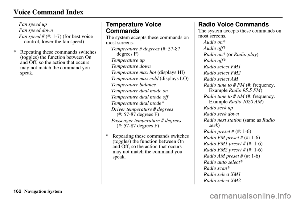 Acura RDX 2011  Navigation Manual 162Navigation System
Voice Command Index
Fan speed up
Fan speed down
Fan speed # (#: 1-7) (for best voice control, lower the fan speed)
*  Repeating these commands switches  (toggles) the function bet