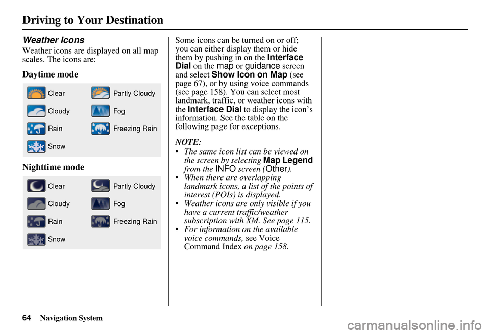Acura RDX 2011 Navigation Manual 64Navigation System
Driving to Your Destination
Weather Icons
Weather icons are displayed on all map
scales. The icons are:
Daytime mode
Nighttime mode
Some icons can be turned on or off;
you can eit Acura RDX 2011 Navigation Manual 64Navigation System
Driving to Your Destination
Weather Icons
Weather icons are displayed on all map
scales. The icons are:
Daytime mode
Nighttime mode
Some icons can be turned on or off;
you can eit