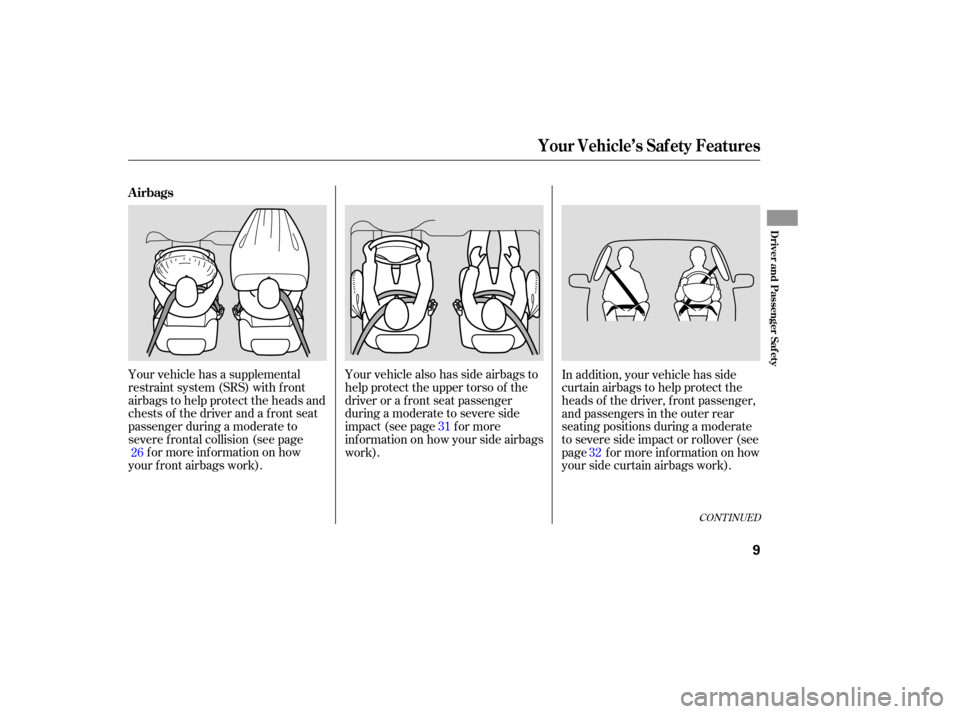 Acura RDX 2007  Owners Manual CONTINUED
Your vehicle  has a supplemental
restraint  system (SRS) with front
airbags  to help  protect  the heads and
chests  of the  driver  and a front  seat
passenger  during a moderate  to
severe