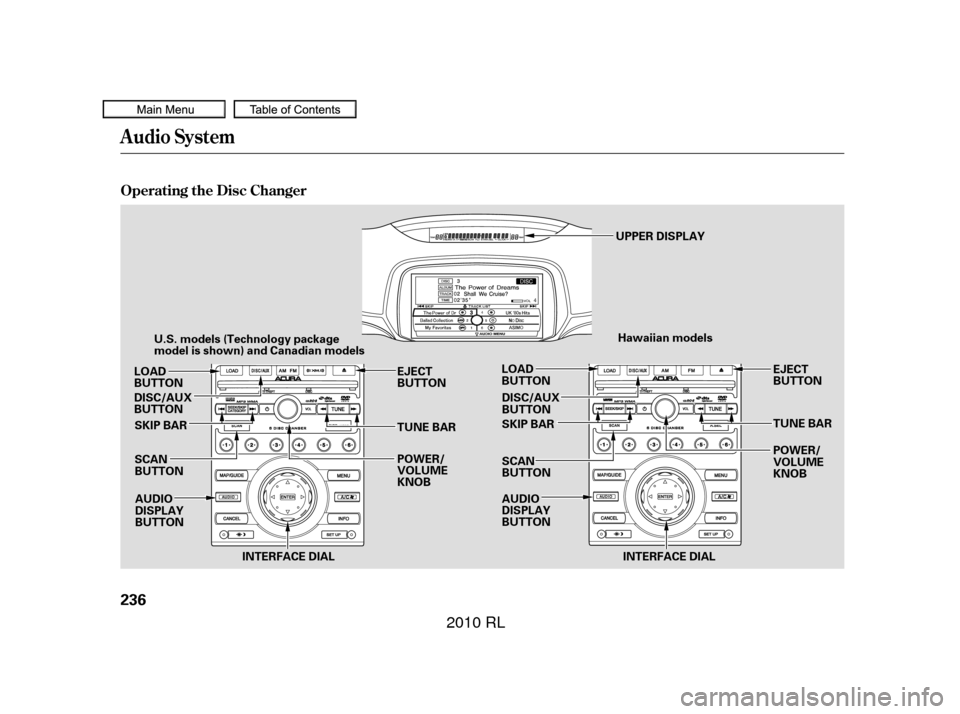 Acura RL 2010  Owners Manual Operating the Disc Changer
Audio System
236
UPPER DISPLAY
INTERFACE DIAL
LOAD
BUTTON
SCAN
BUTTON LOAD
BUTTON
SCAN
BUTTON
AUDIO
DISPLAY
BUTTON
SKIP BAR
POWER/
VOLUME
KNOB TUNE BAR EJECT
BUTTON
INTERFAC