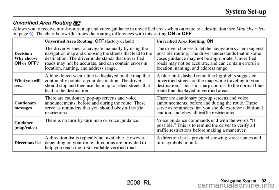 Acura RL 2008 Navigation Manual Navigation System93
System Set-up
Unverified Area Routing
Allows you to receive turn-by-turn map and voice guidance in unverified areas when on route to a destination (see Map Overview
on page6). T Acura RL 2008 Navigation Manual Navigation System93
System Set-up
Unverified Area Routing
Allows you to receive turn-by-turn map and voice guidance in unverified areas when on route to a destination (see Map Overview
on page6). T