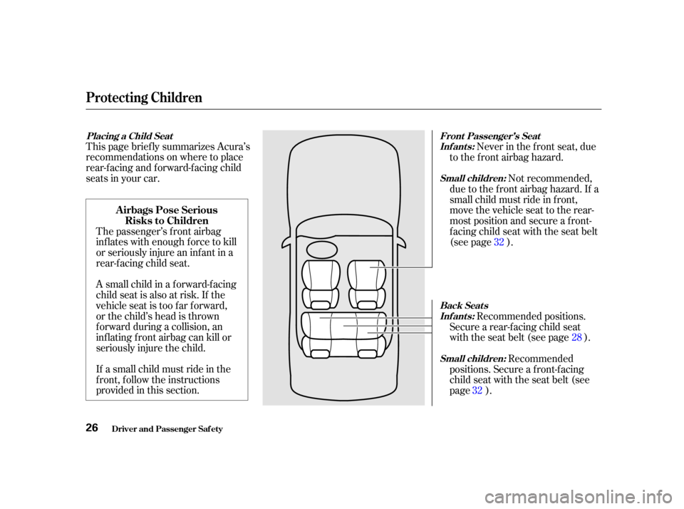Acura RL 2002  3.5 Owners Manual If a small child must ride in the
f ront, f ollow the instructions
provided in this section.
This page brief ly summarizes Acura’s
recommendations on where to place
rear-f acing and f orward-f acing