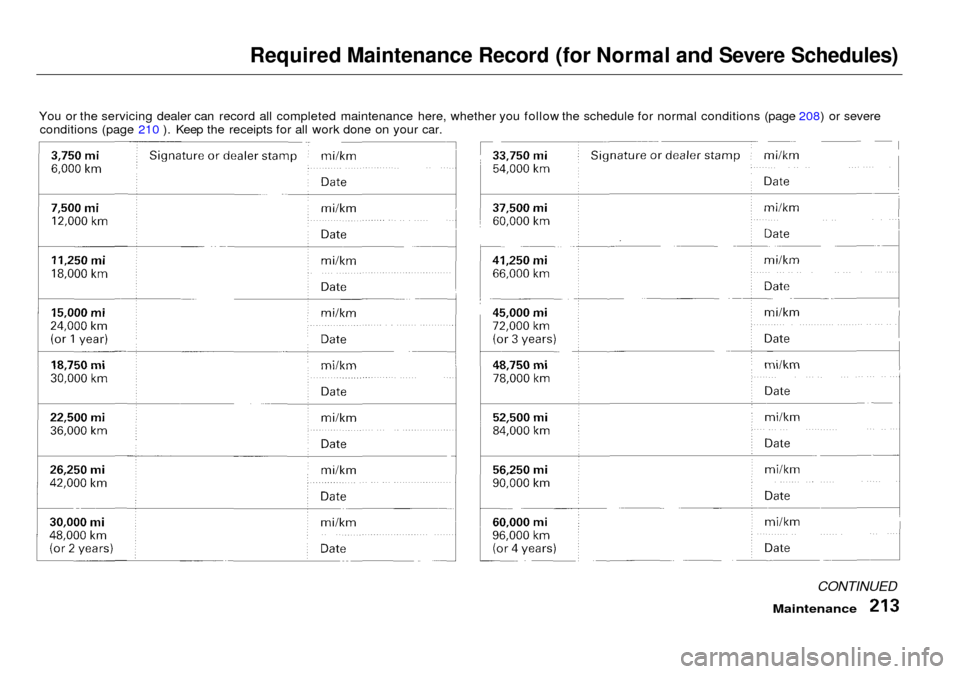 Acura RL 2001  3.5 Owners Manual 
Required Maintenance Record (for Normal and Severe Schedules)

You or the servicing dealer can record all completed maintenance here, whether you follow the schedule for normal conditions (page 208) 
