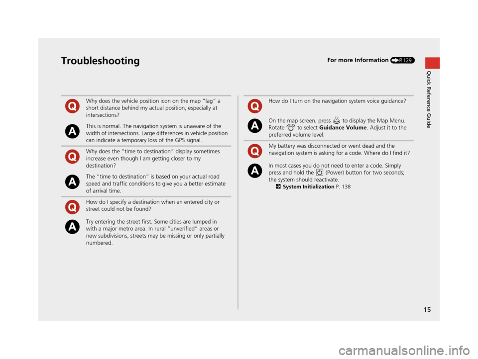 Acura RLX 2018  Navigation Manual 15
Quick Reference GuideTroubleshootingFor more Information (P129)
Why does the vehicle position icon on the map “lag” a 
short distance behind my actual position, especially at 
intersections?
Th