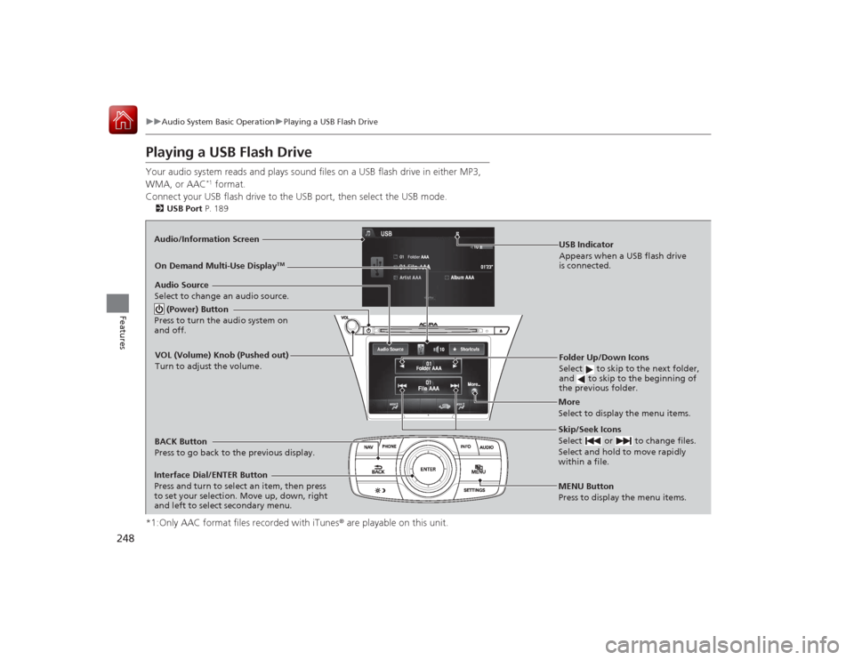 Acura RLX 2015  Owners Manual 248
uuAudio System Basic Operation uPlaying a USB Flash Drive
Features
Playing a USB Flash DriveYour audio system reads and plays sound files on a USB flash drive in either MP3, 
WMA, or AAC
*1 format