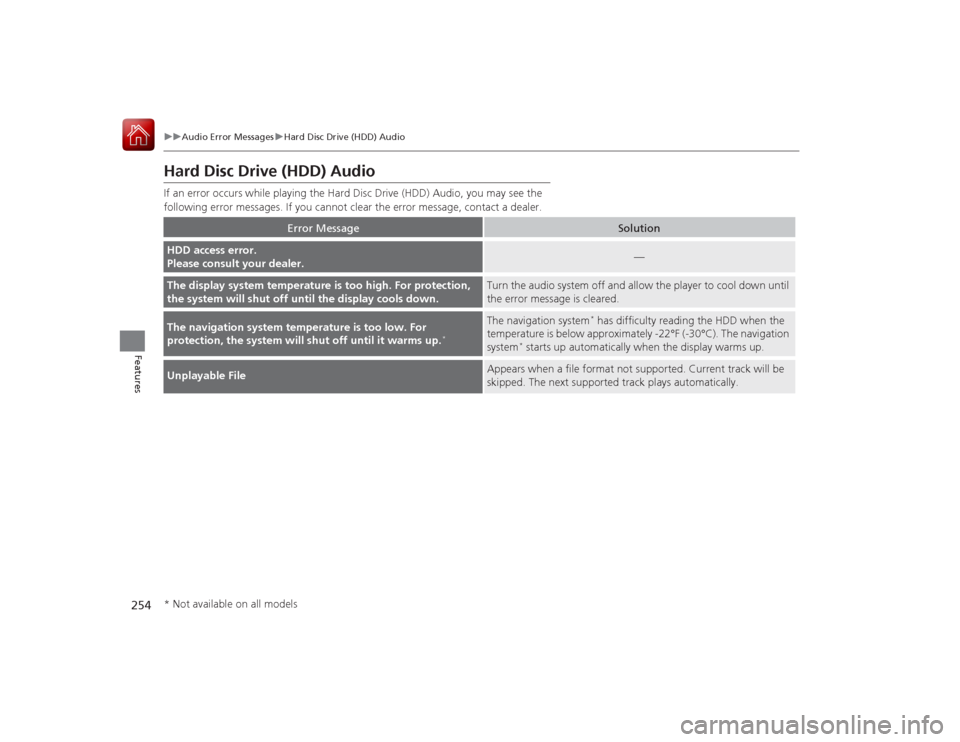 Acura RLX 2015  Owners Manual 254
uuAudio Error Messages uHard Disc Drive (HDD) Audio
Features
Hard Disc Drive (HDD) AudioIf an error occurs while playing the Hard Disc Drive (HDD) Audio, you may see the 
following error messages.