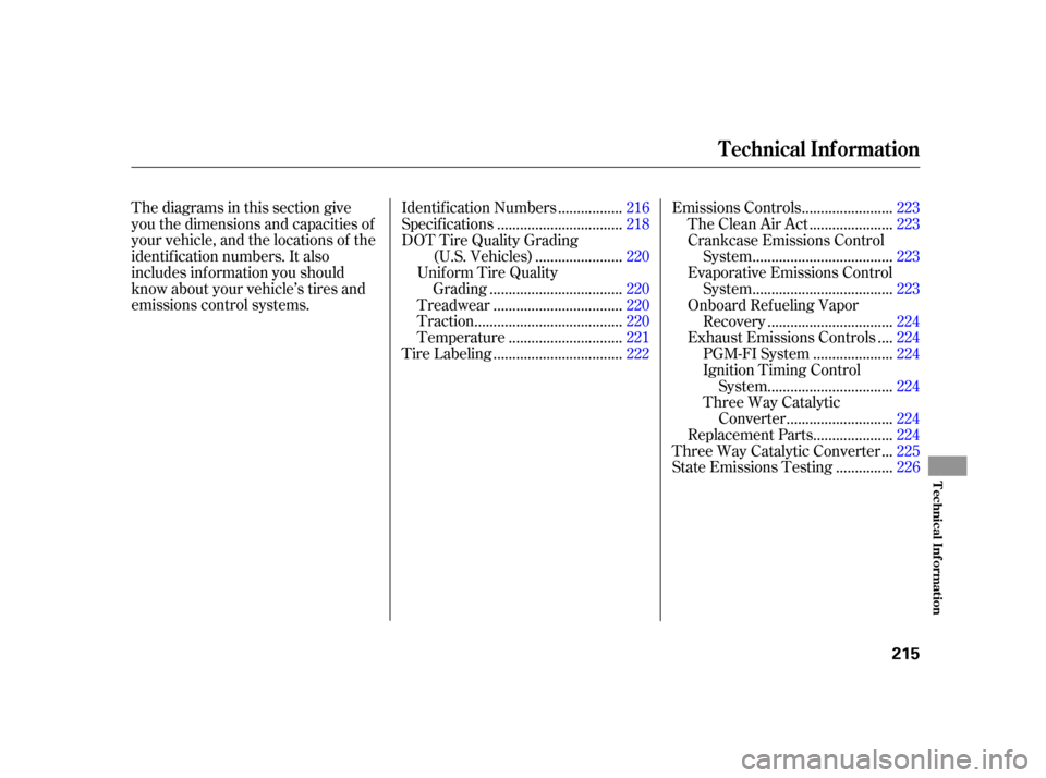 Acura RSX 2005  Owners Manual Thediagramsinthissectiongive
you the dimensions and capacities of
your vehicle, and the locations of the
identif ication numbers. It also
includes inf ormation you should
know about your vehicle’s t