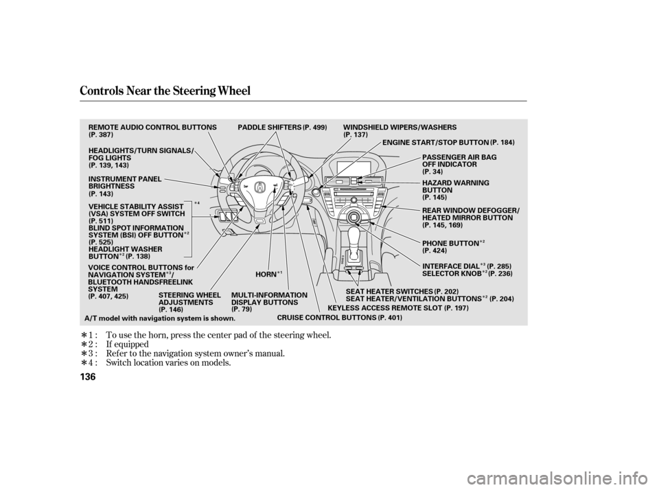 Acura TL 2014 Owners Manual Î
Î
Î
Î
Î
Î
Î
Î
Î Î
Î Î
Î
To use the horn, press the center pad of the steering wheel.
If equipped
Ref er to the navigation system owner’s manual.
1:
2:
3:
4 : Switch locat Acura TL 2014 Owners Manual Î
Î
Î
Î
Î
Î
Î
Î
Î Î
Î Î
Î
To use the horn, press the center pad of the steering wheel.
If equipped
Ref er to the navigation system owner’s manual.
1:
2:
3:
4 : Switch locat