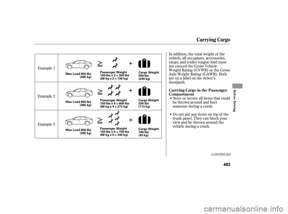 Acura TL 2014  Owners Manual In addition, the total weight of the
vehicle, all occupants, accessories,
cargo, and trailer tongue load must
not exceed the Gross Vehicle
Weight Rating (GVWR) or the Gross
Axle Weight Rating (GAWR). 