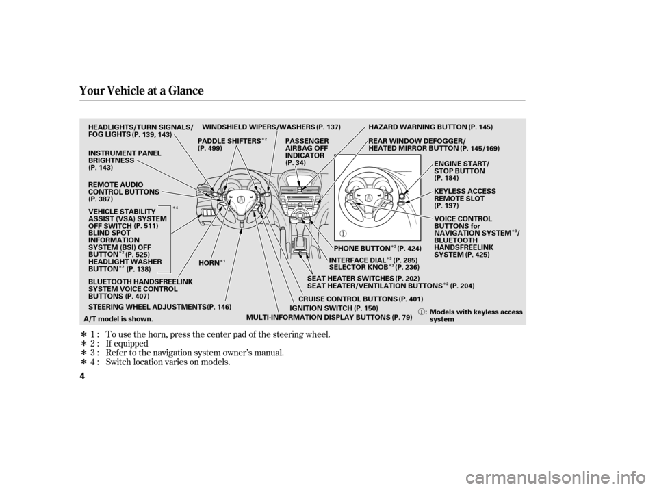 Acura TL 2014  Owners Manual ÎÎ
Î
ÎÎ Î
Î
Î ÎÎ
Î
Î
Î
ÎTo use the horn, press the center pad of the steering wheel.
Ref er to the navigation system owner’s manual. If equipped
1:
2:
3:
4 : Switch locat