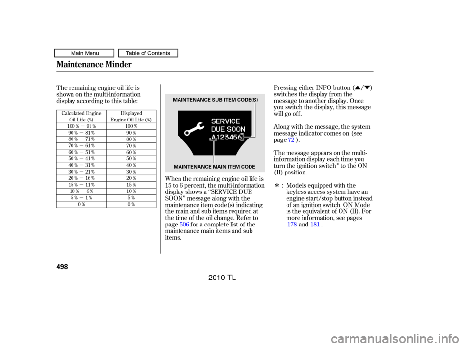 Acura TL 2010  Owners Manual ÛÝ
Î
Î
µ
µ
µ
µ
µ
µ
µ
µ
µ
µ µ
µ
Pressing either INFO button ( / )
switches the display f rom the
message to another display. Once
you switch the display, this message
wi