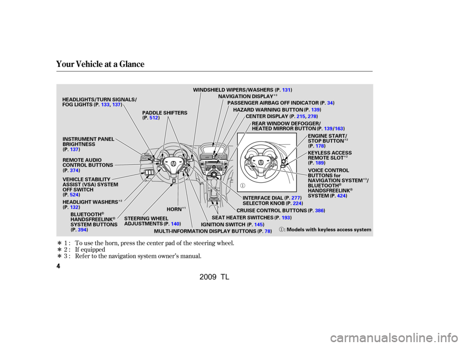 Acura TL 2009  Owners Manual 
ÎÎ
ÎÎ
Î
Î
Î
Î
ÎTo use the horn, press the center pad of the steering wheel.
Ref er to the navigation system owner’s manual. If equipped
1:
2:
3:
Your Vehicle at a Glance
4
WINDSHI