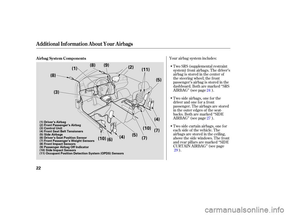 Acura TL 2007  Owners Manual Your airbag  system  includes:
Two  SRS (supplemental  restraint
system)  front airbags.  The driver’s
airbag  is stored  in the  center  of
the  steering  wheel; the front
passenger’sairbagisstor