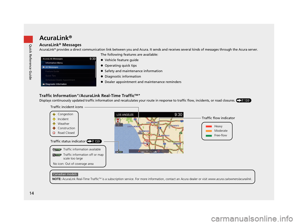Acura TLX 2019  Navigation Manual 14
Quick Reference GuideAcuraLink®
AcuraLink®  Messages
AcuraLink® provides a direct communication link between you and Acura. It sends and receives several kinds of messages through the Acura  ser