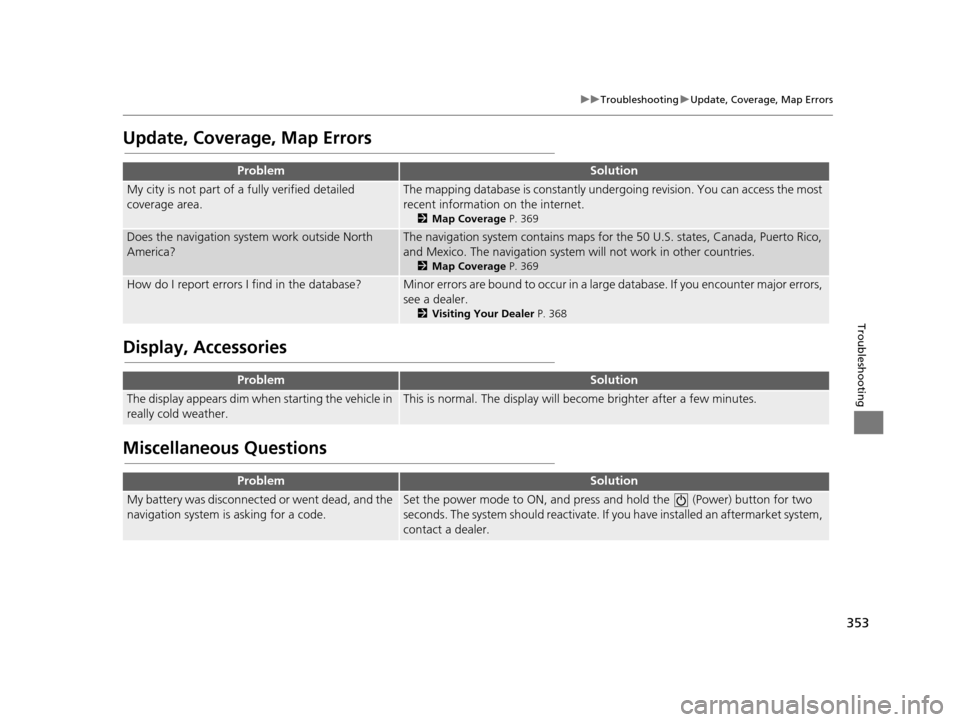 Acura TLX 2019 Navigation Manual 353
uuTroubleshooting uUpdate, Coverage, Map Errors
Troubleshooting
Update, Coverage, Map Errors
Display, Accessories
Miscellaneous Questions
ProblemSolution
My city is not part of a fully verified de Acura TLX 2019 Navigation Manual 353
uuTroubleshooting uUpdate, Coverage, Map Errors
Troubleshooting
Update, Coverage, Map Errors
Display, Accessories
Miscellaneous Questions
ProblemSolution
My city is not part of a fully verified de